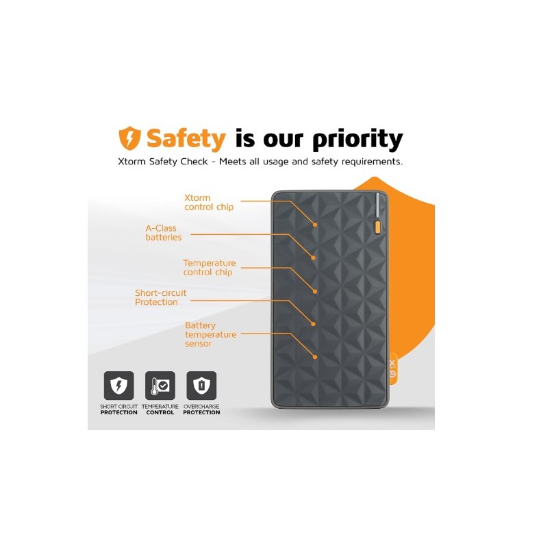 Powerbank - XTORM 20W Fuel Series...