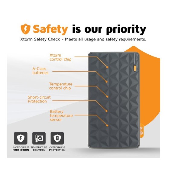 Powerbank - XTORM 20W Fuel Series Power pack 10.000 Gray/Orange