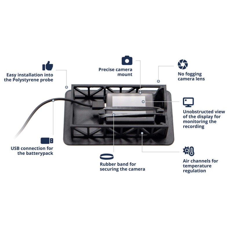 Small stratospheric balloon probe kit... Small stratospheric balloon probe kit...