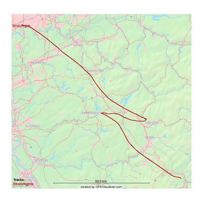 Large stratospheric balloon probe kit...