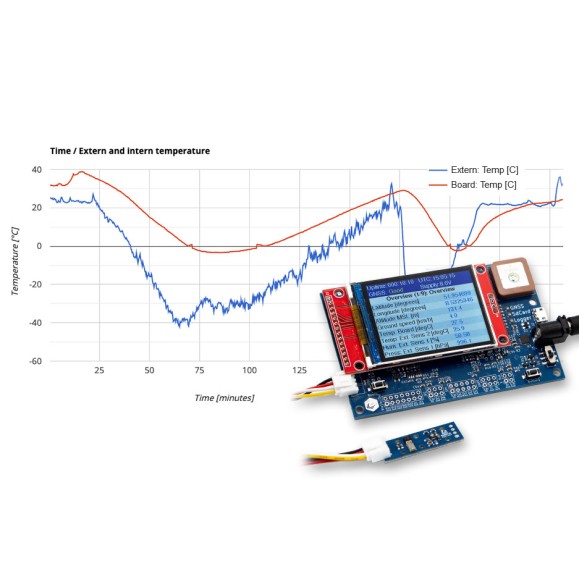 Large stratospheric balloon probe kit with space camera, 64GB micro SD card and datalogger