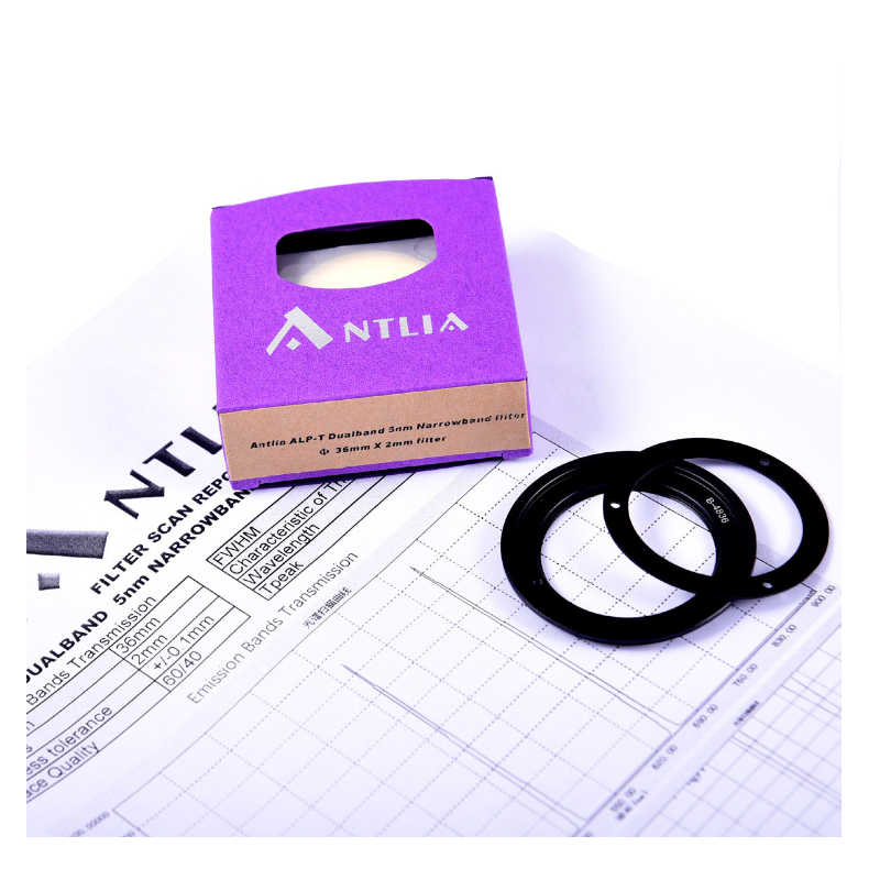 Filter ANTLIA ALP-T Dual Band... Filter ANTLIA ALP-T Dual Band...