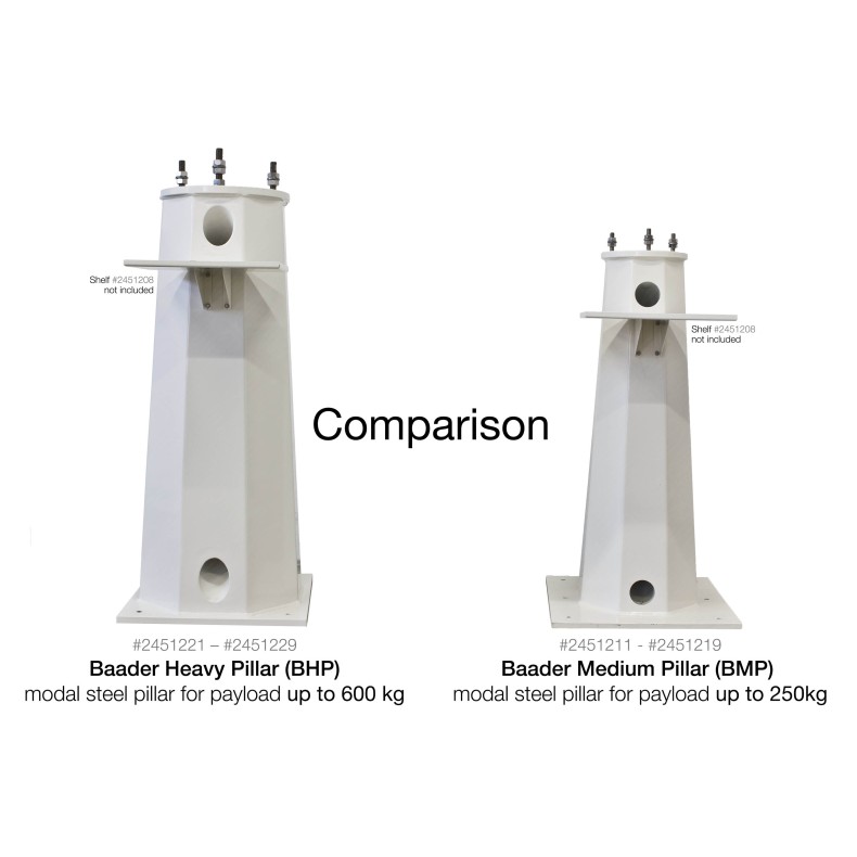 Modal steel column Baader Planetarium... Modal steel column Baader Planetarium...