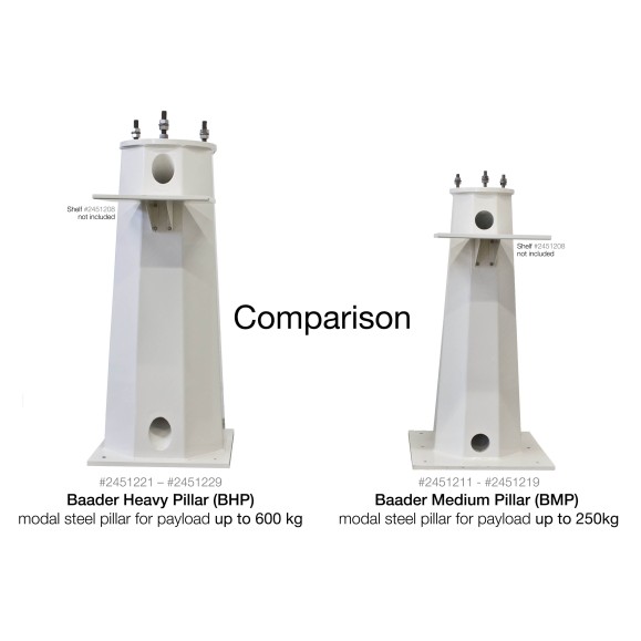 Modal steel column Baader Planetarium Baader Heavy Pillar (BHP) 60cm