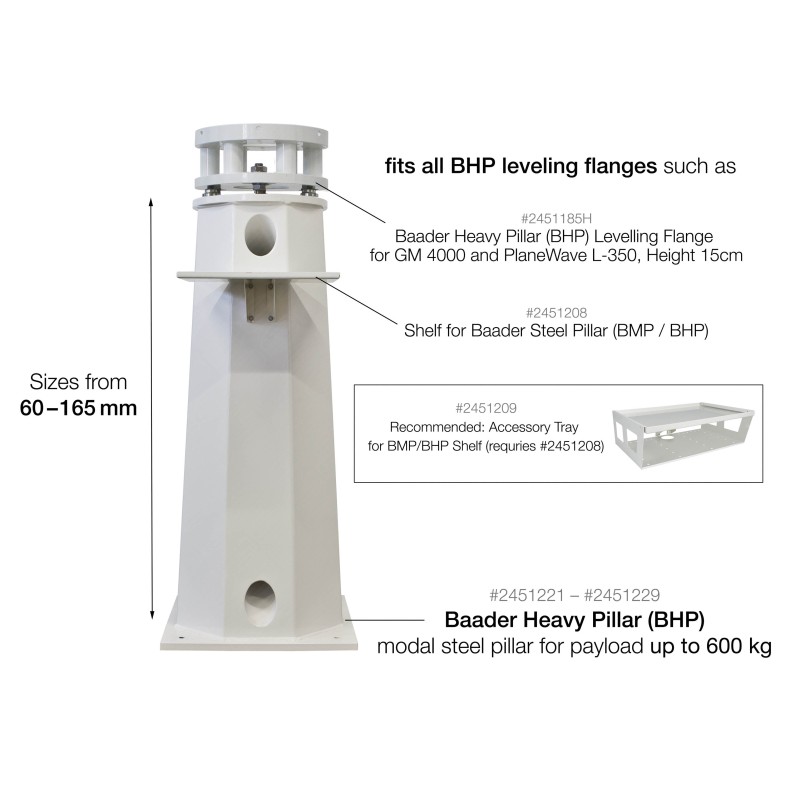Modal steel column Baader Planetarium... Modal steel column Baader Planetarium...