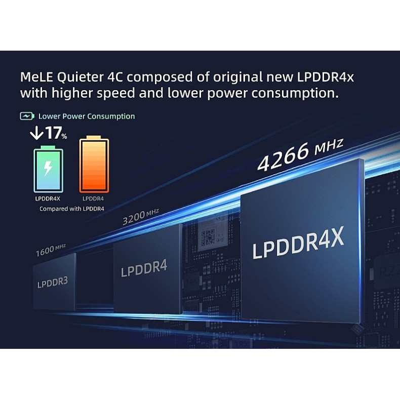 Quieter 4C 16GB/512GB Windows11 PRO... Quieter 4C 16GB/512GB Windows11 PRO...