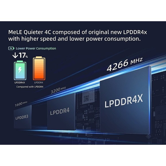 Quieter 4C 16GB/512GB Windows11 PRO Mini PC - MeLE