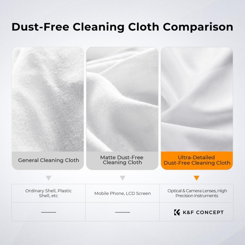 Set of cleaning cloths cleaning cloth Set of cleaning cloths cleaning cloth