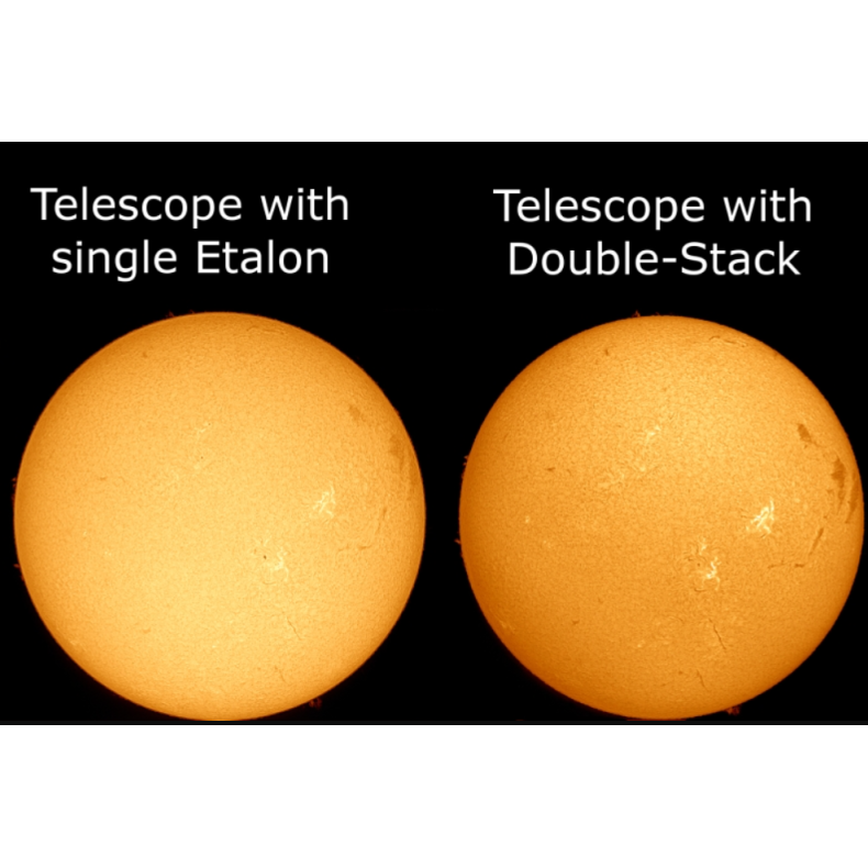 Solar filter LUNT LS100FHa H-Alpha...