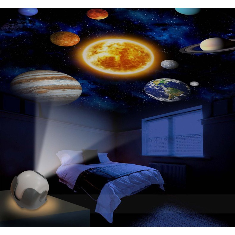 Solar System Projector Solar System Projector