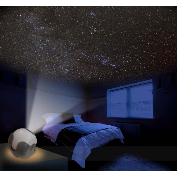 Solar System Projector