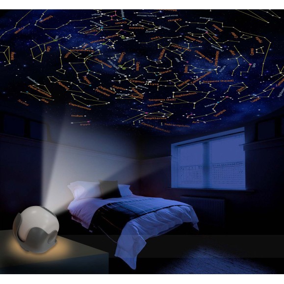 Solar System Projector