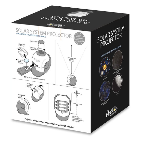 Solar System Projector