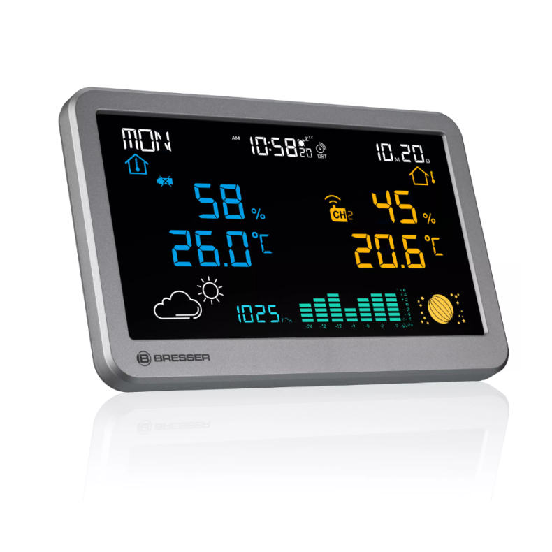 Estación Meteorológica Inalámbrica... Estación Meteorológica Inalámbrica...