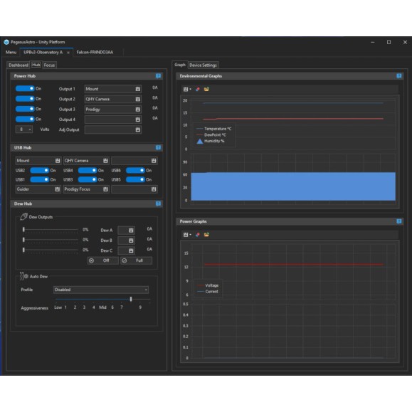 Robotic focuser Pegasus Astro PRODIGY Micro Focuser