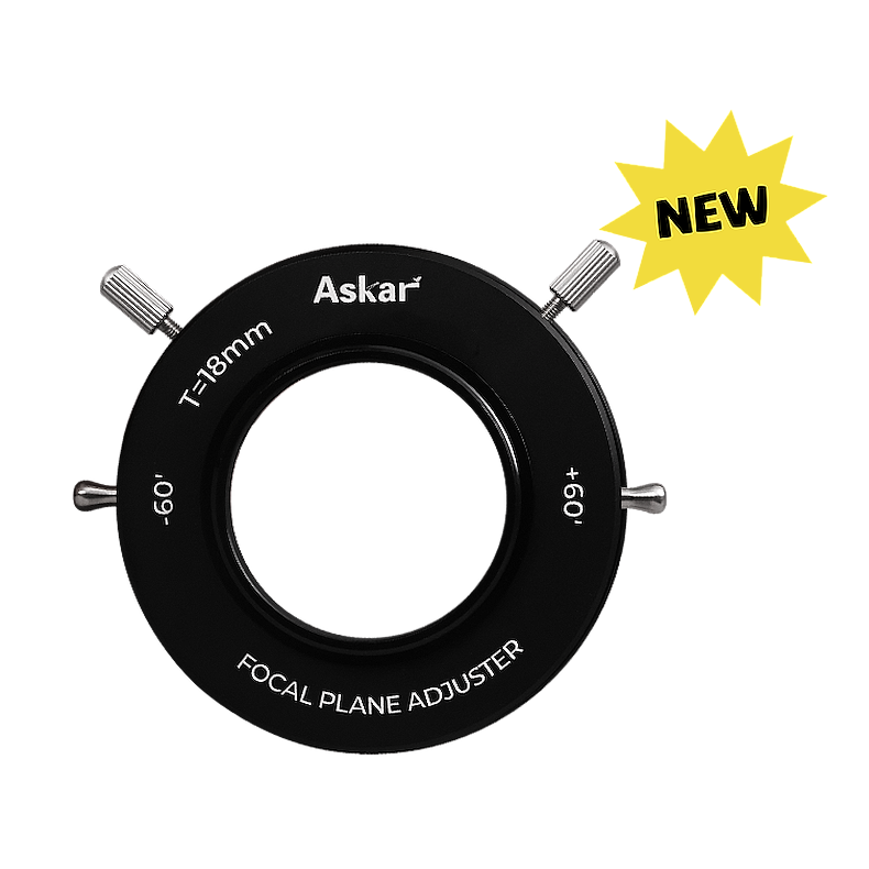 Rotador y tilter Rotador y tilter