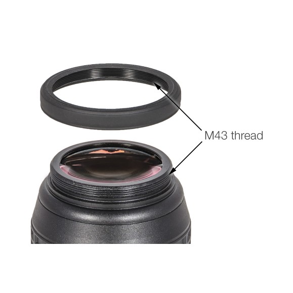 Baader Morpheus 76º Eyepiece Set