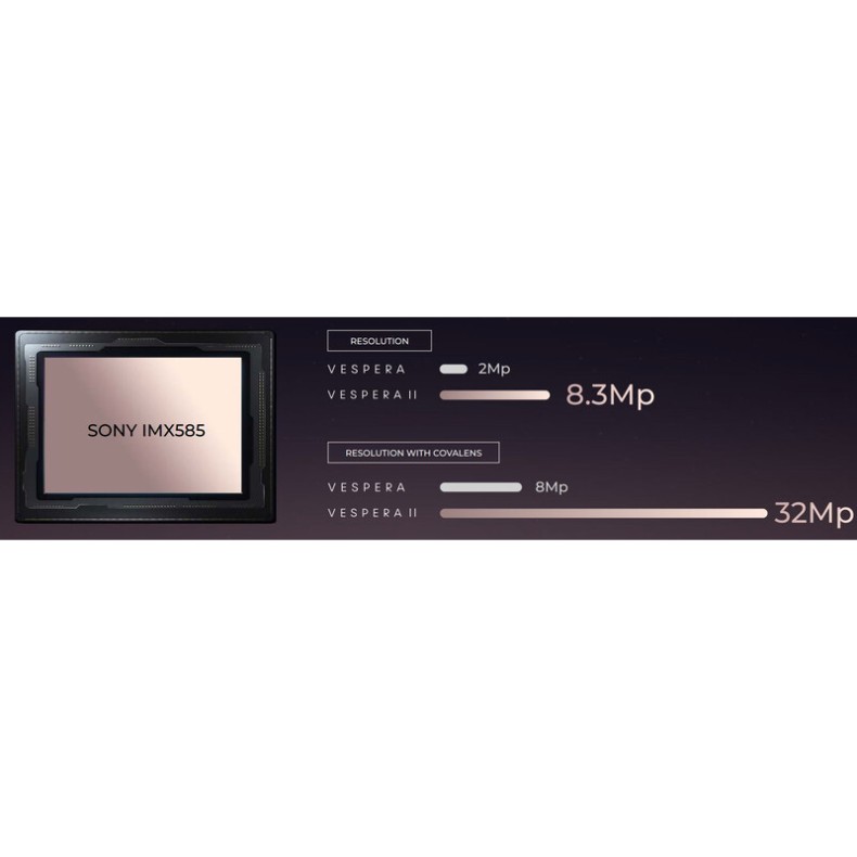 VAONIS AP 50/250 Vespera II... VAONIS AP 50/250 Vespera II...