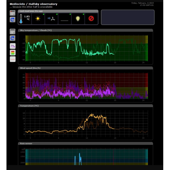 CloudWatcher SOLO (without DIN rail)