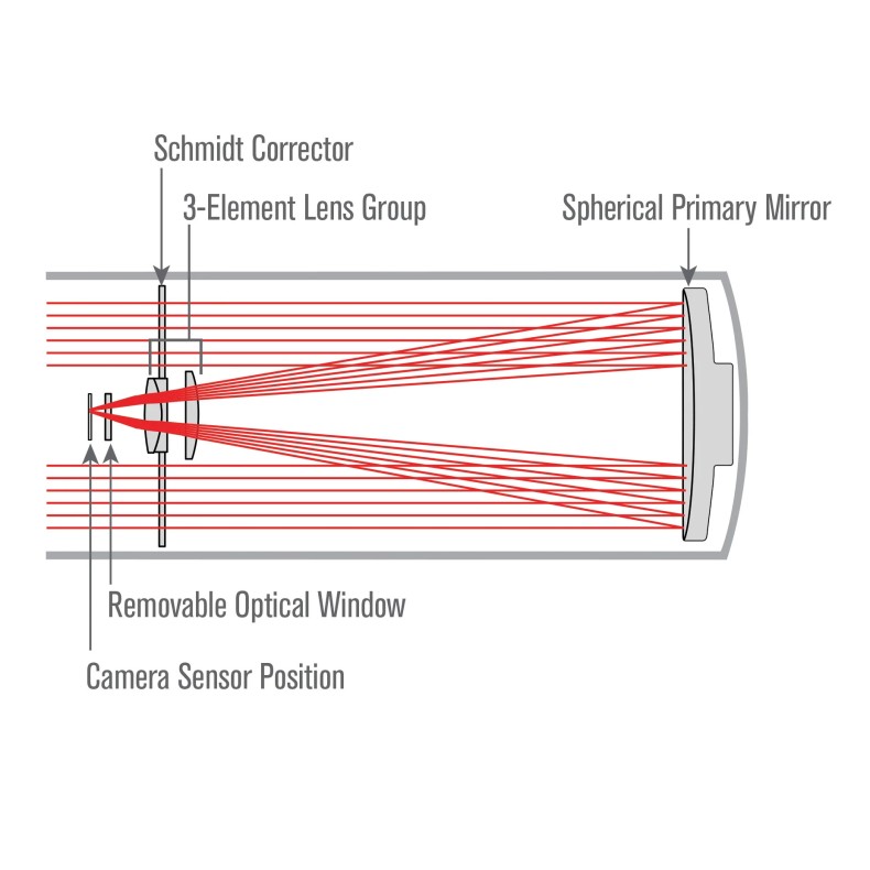 Advanced Telescope Celestron VX 6"... Advanced Telescope Celestron VX 6"...
