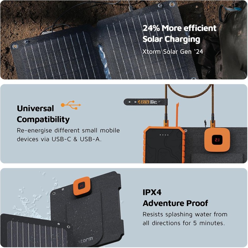 XTORM Solar Panel "Solar Booster" 14W...