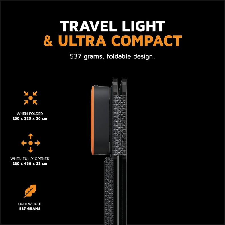 XTORM Solar Panel "Solar Booster" 14W...
