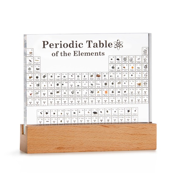 Periodic table with the elements
