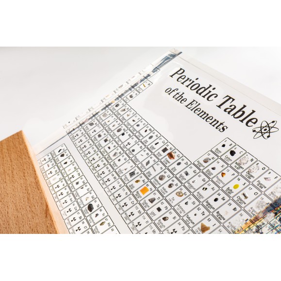 Periodic table with the elements