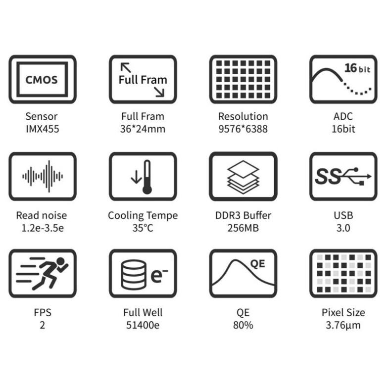 Camera ZWO ASI6200MM Pro Mono... Camera ZWO ASI6200MM Pro Mono...