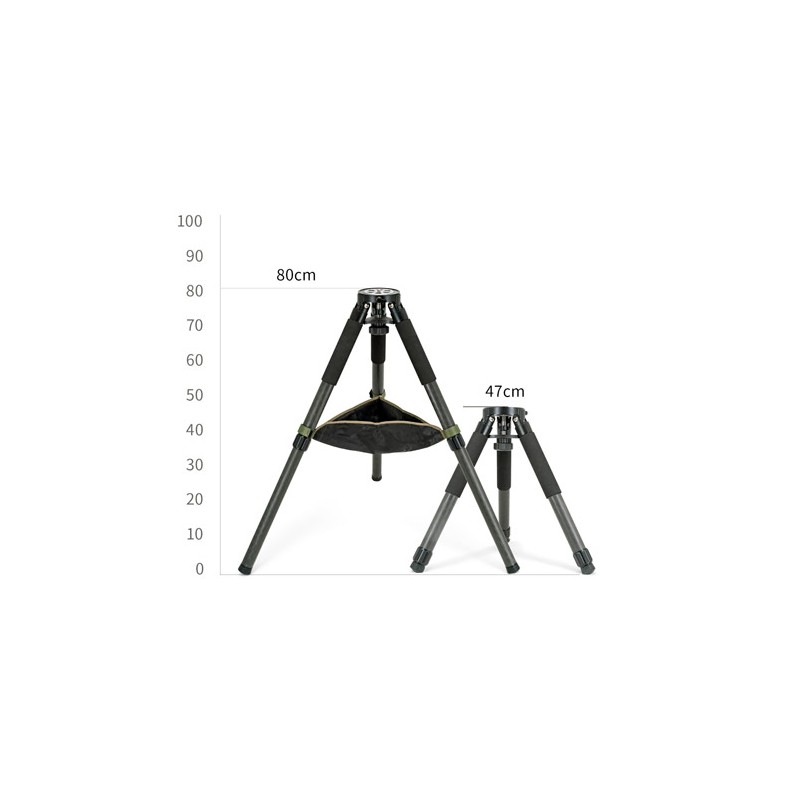 Equatorial harmonic mount ZWO AM3N...