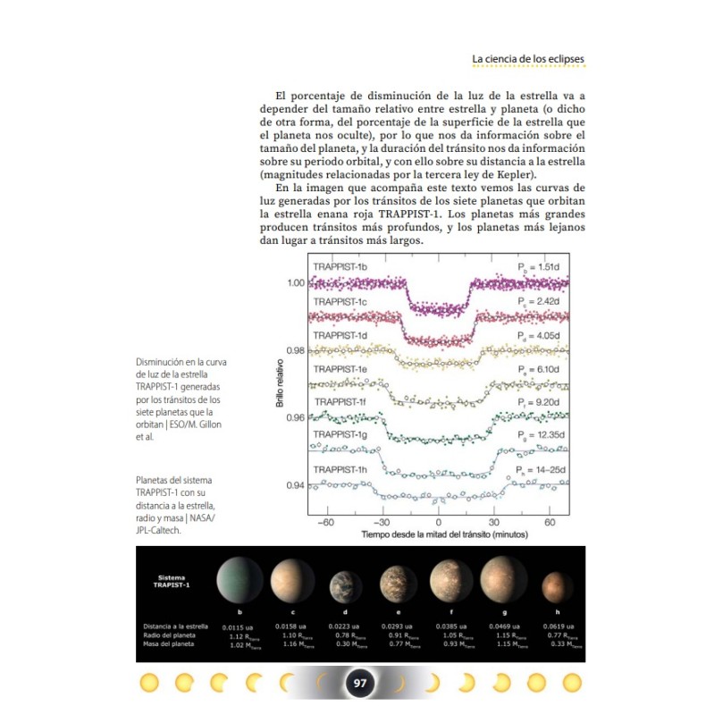 Book "Eclipses of the Sun. Los... Book "Eclipses of the Sun. Los...