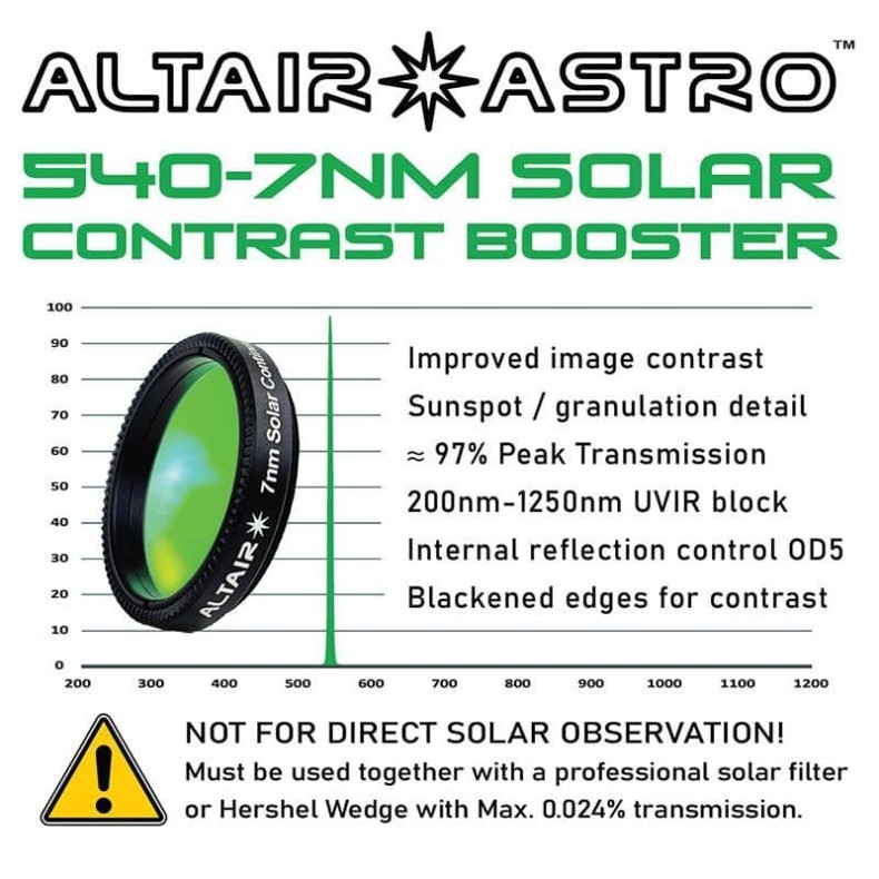 ALTAIR ASTRO 7nm - 540nm Continuous... ALTAIR ASTRO 7nm - 540nm Continuous...