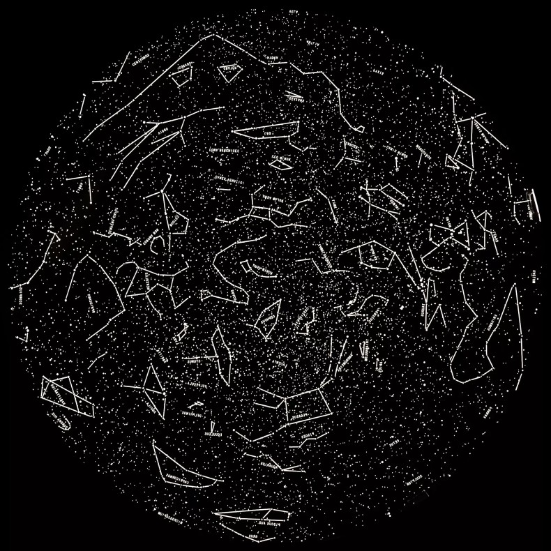 Astroplanetary Bresser Junior