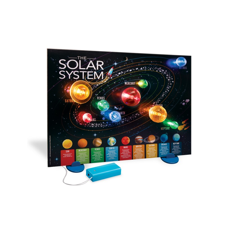Kidz Labs Solar System 3D Poster with...