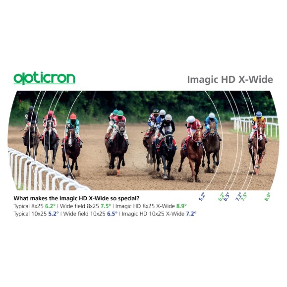 Imagic binoculars with 10x25 porro prism