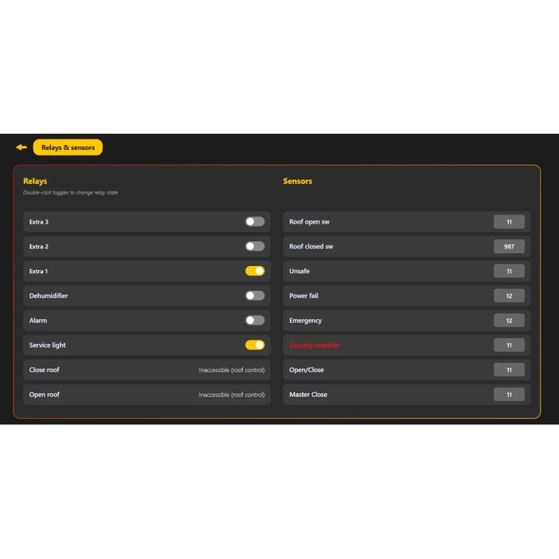 Controller for Shared Observatories...