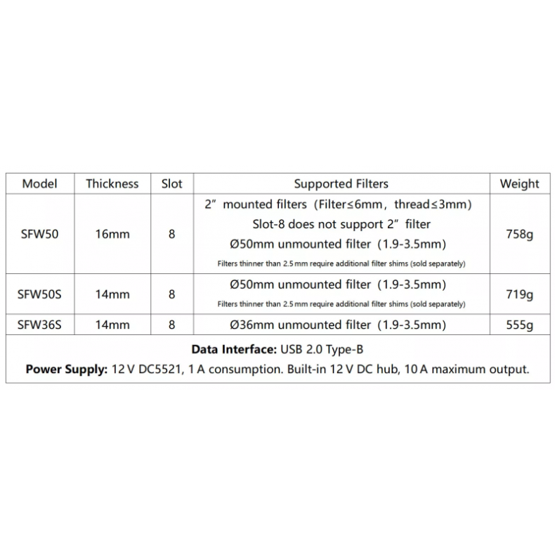 Snowflake low profile filter wheel 8...