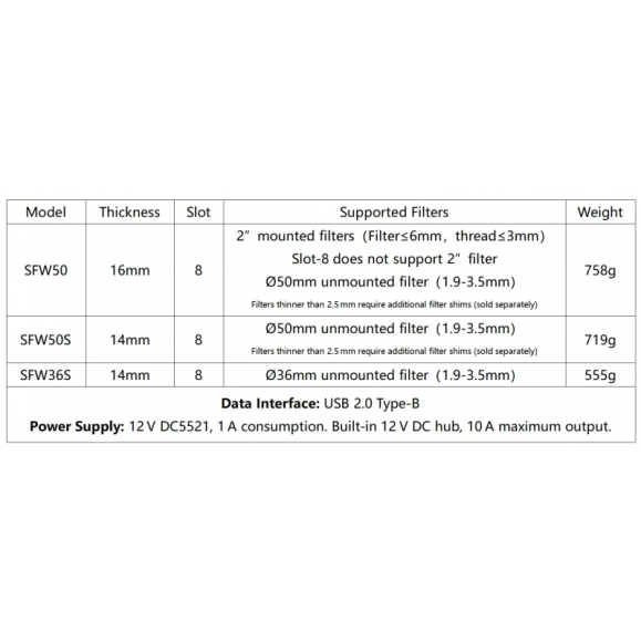 Snowflake low profile filter wheel 8 x 50 mm WandererAstro
