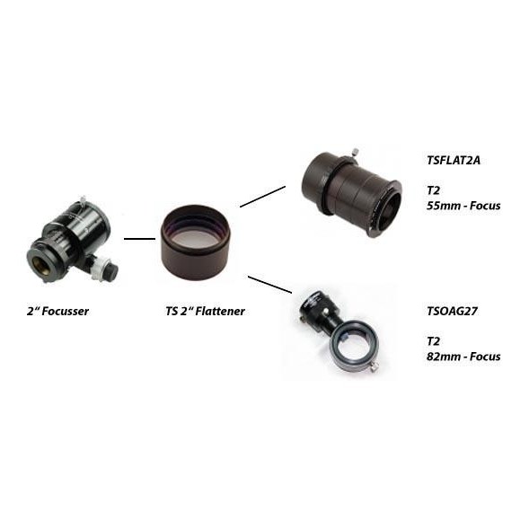 Flattening device TS Universal for refractors f/4 to f/9