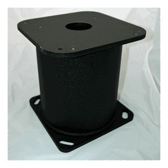 Permanent column Software...